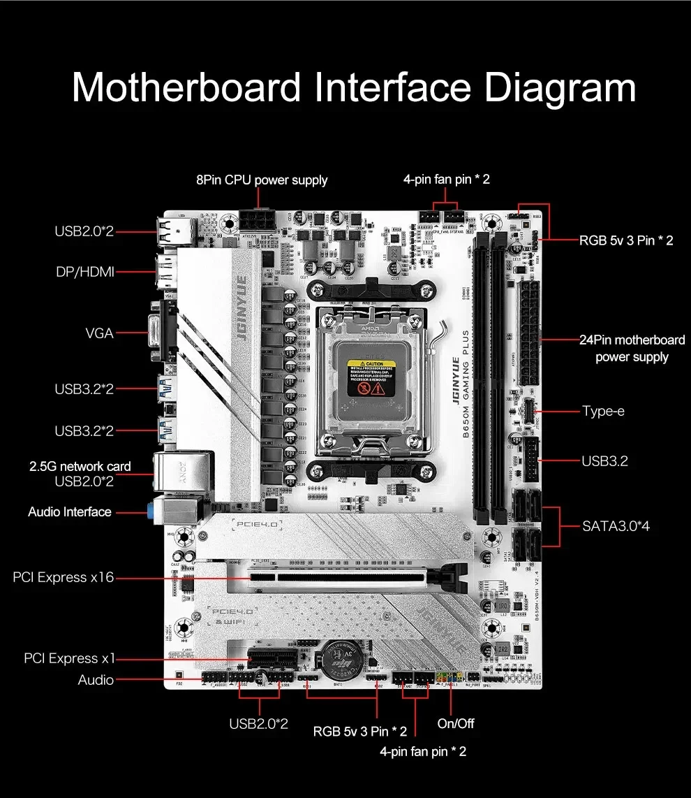B650 Kit scheda madre per comp - X870E Atx Motherboard recensione e prezzo