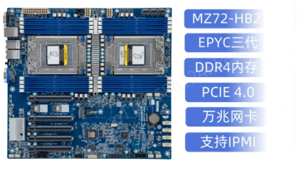 Scheda madre MZ72-HB2 con dopp - Dual Socket Sp3 Epyc Motherboard recensione e prezzo